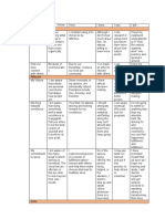 Baysa Activity-3