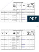 Medical List For Regular 18-03-22