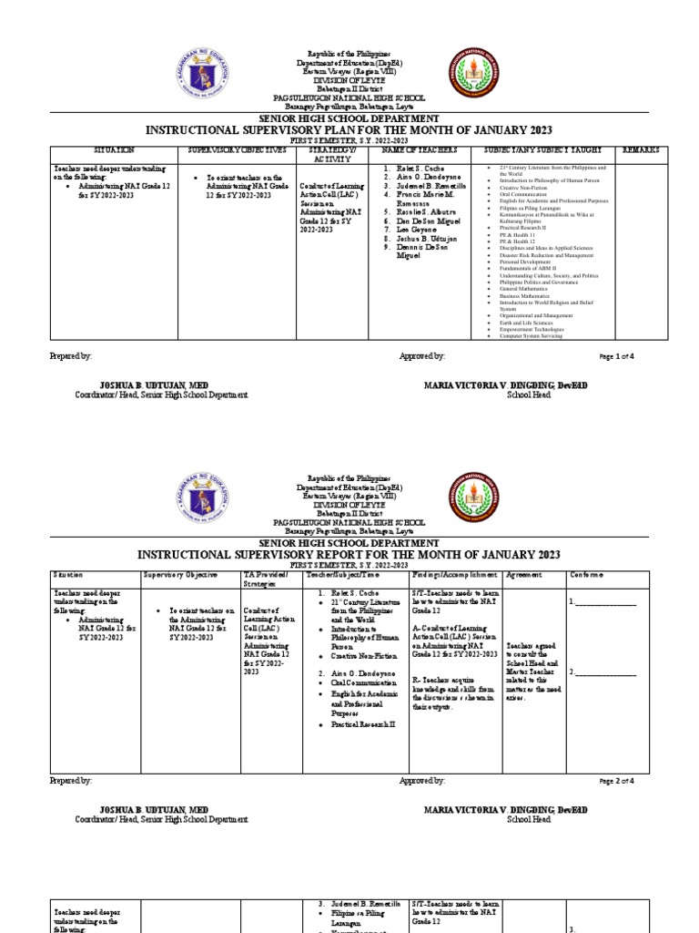 Instructional Supervisory Plan For The Month of January 2023 | PDF ...
