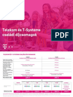Telekom Es T Systems Csaladi Dijcsomagok