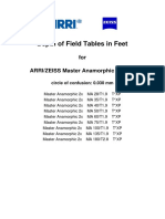 Depth of Field Tables Arri Zeiss Master Anamorphic Lenses Feet