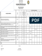 TOS PRETEST 2nd QTR