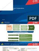 Materi Sosialisasi Holding RS Fase II