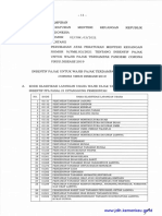 Lampiran KLU PPH 21 DTP 82 PMK.03 2021 - Perpanjangan Insentif - 1