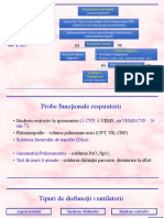 II.1. Diagnosticul FPI - Algoritm de Evaluare