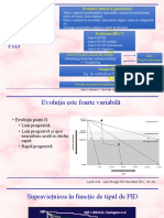 III.1. Tratamentul FPI - Algoritm de Diagnostic Si Tratament