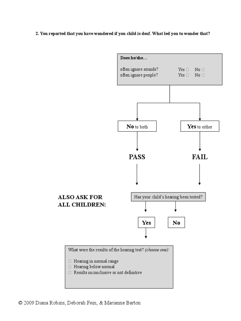 M Chat R - 7 | PDF
