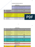 Calendrier Des Formations Learneo 2021