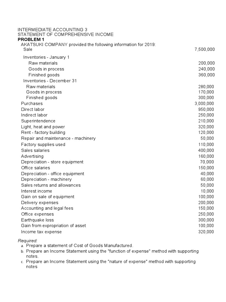 Comprehensive Income Statement Guide | PDF | Expense | Income Statement