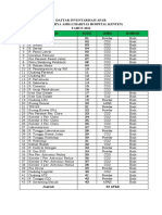 Daftar Inventaris Apar