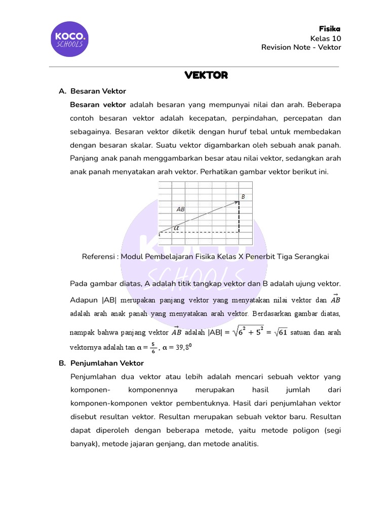 Perkalian Titik Vektor dalam Fisika | PDF | Metode & Bahan Ajar | Sains ...