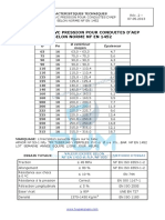 J3 FT Tube PVC Pression