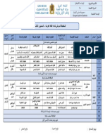 توزيع المرحلي المستوى الثالث