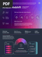 AWS Redshift Infographic Final