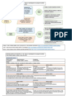 Método Analítico y Método Sintético