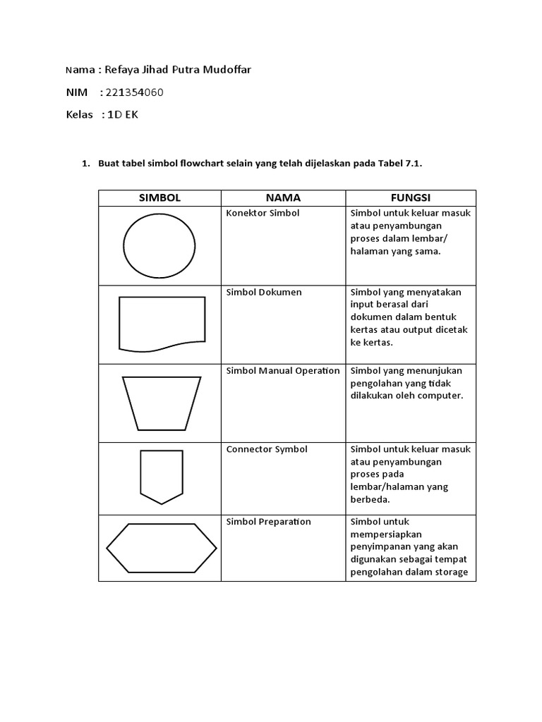 TEORI GAMTEK | PDF