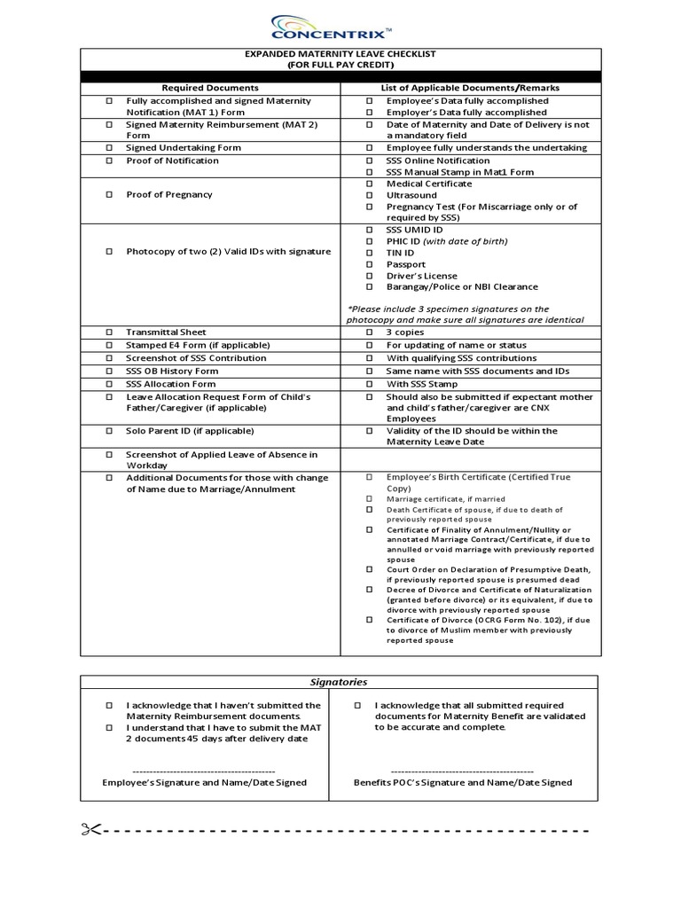Expanded Maternity Leave Checklist For Full Pay PDF Annulment