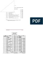 Jurnal Umum PT - Karyanto