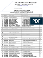 20210303gmt1342100000pengumuman Seleksi Tes Akademik 2021