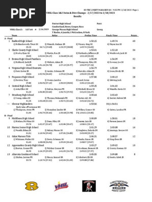 2023 Class 2 State Swim Results