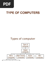 Classification of Computer