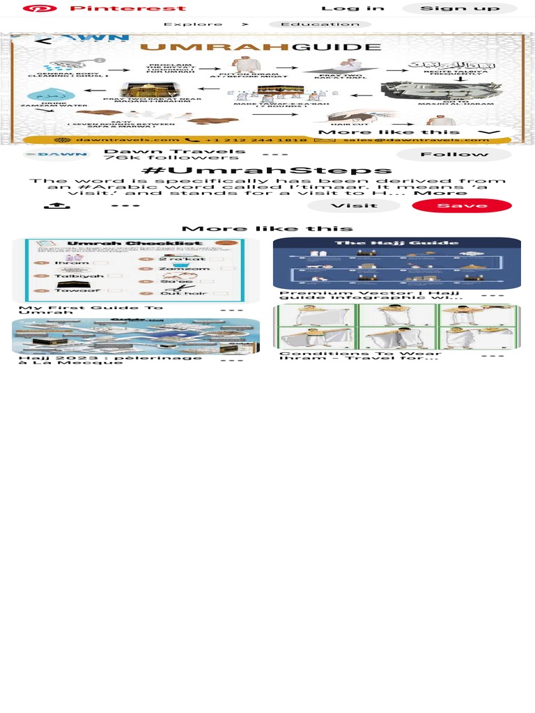 Step-by-Step Umrah Guide | PDF