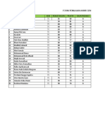 FORM NILAI PAS 1 2022-2023 MA Kelas 10