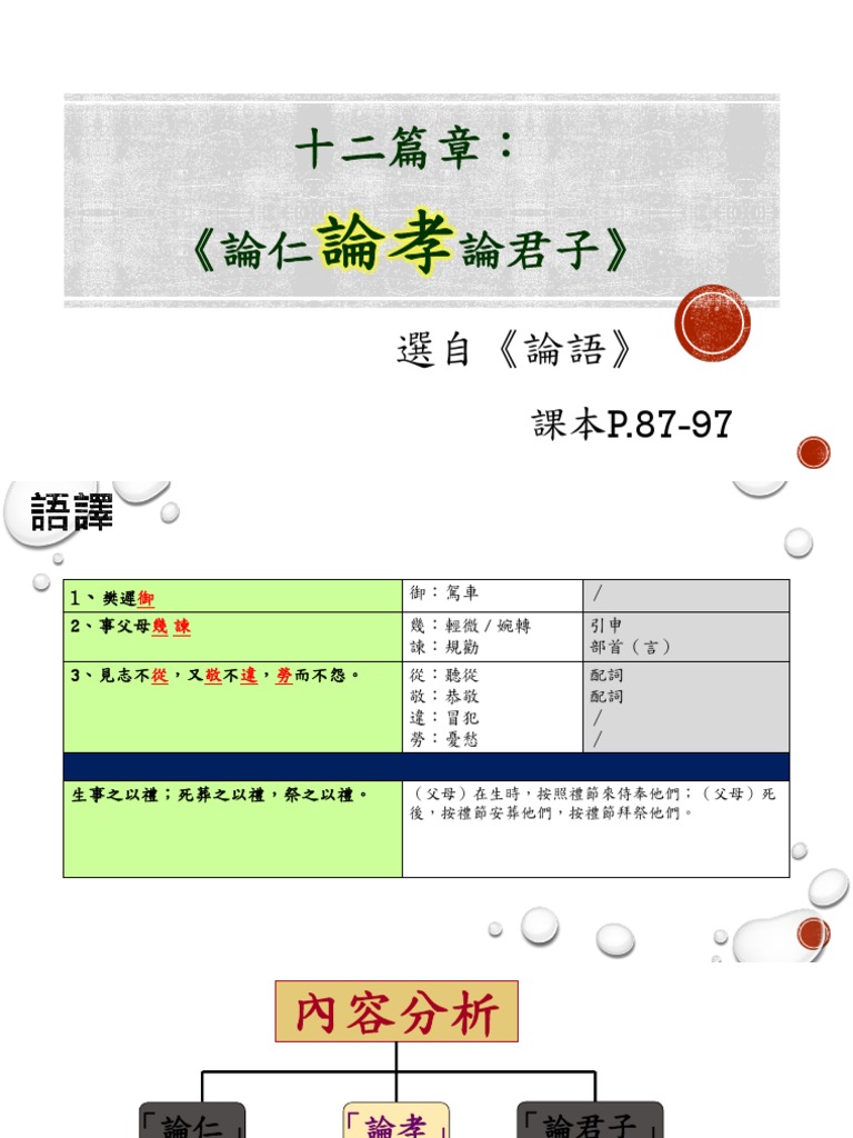 2122 論孝精簡版| PDF