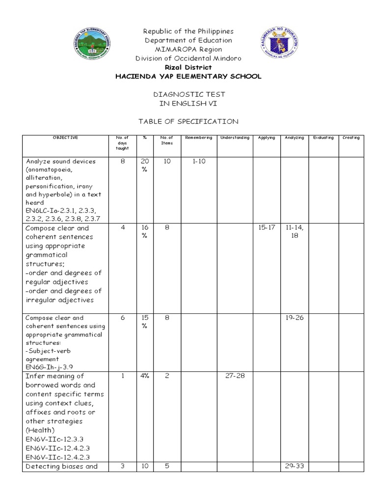 English 6 Pdf Word English Language