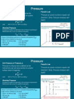 HYDRAULIcs Pressure