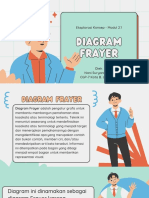 Salinan Dari Diagram Frayer