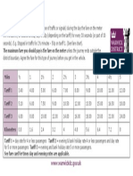 Taxi Fare Guide