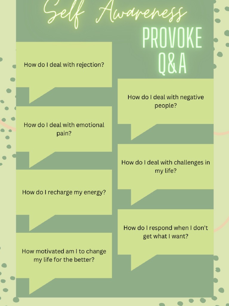 Self Awareness | PDF
