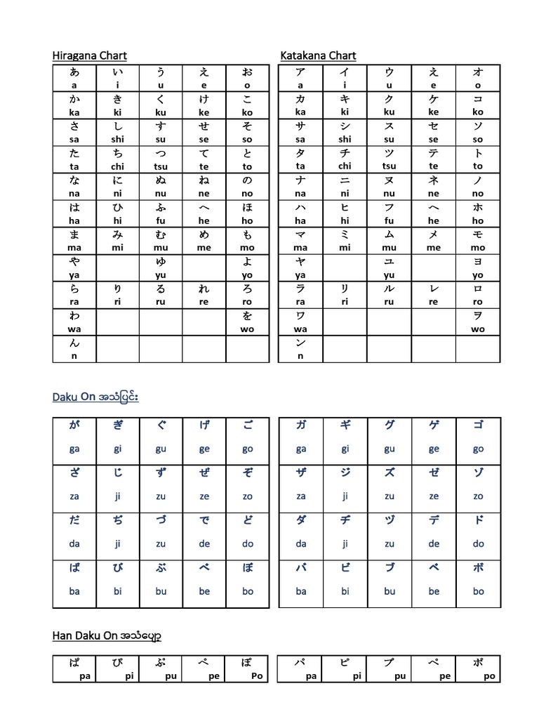Japanese Basic Words | PDF