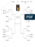 Brackets Report