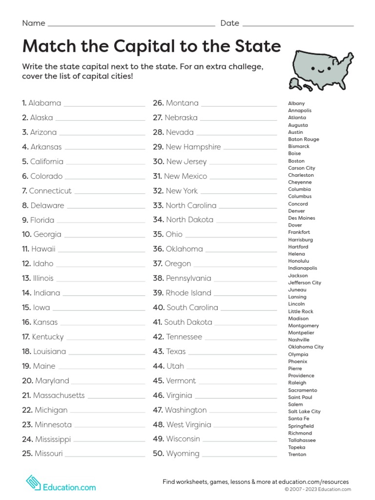 50STATES COM STATES AND CAPITALS intelligence overview