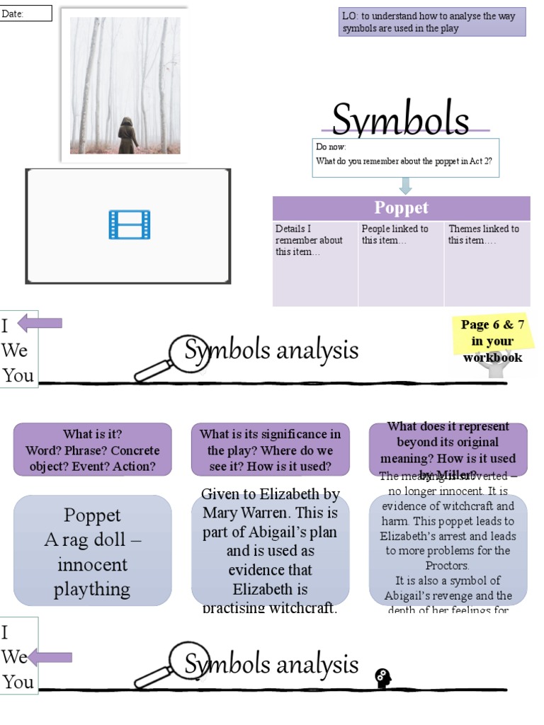 The Crucible Symbols Download Free PDF Symbols Learning