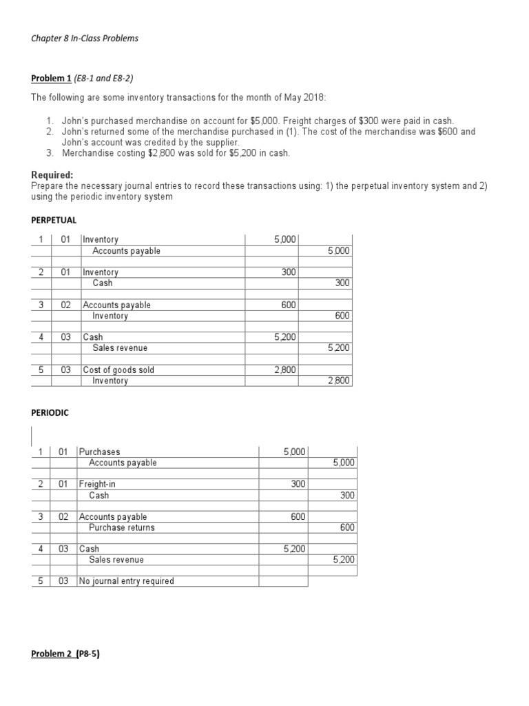 Chapter 8 in class problems solutions pdf cost of goods sold
