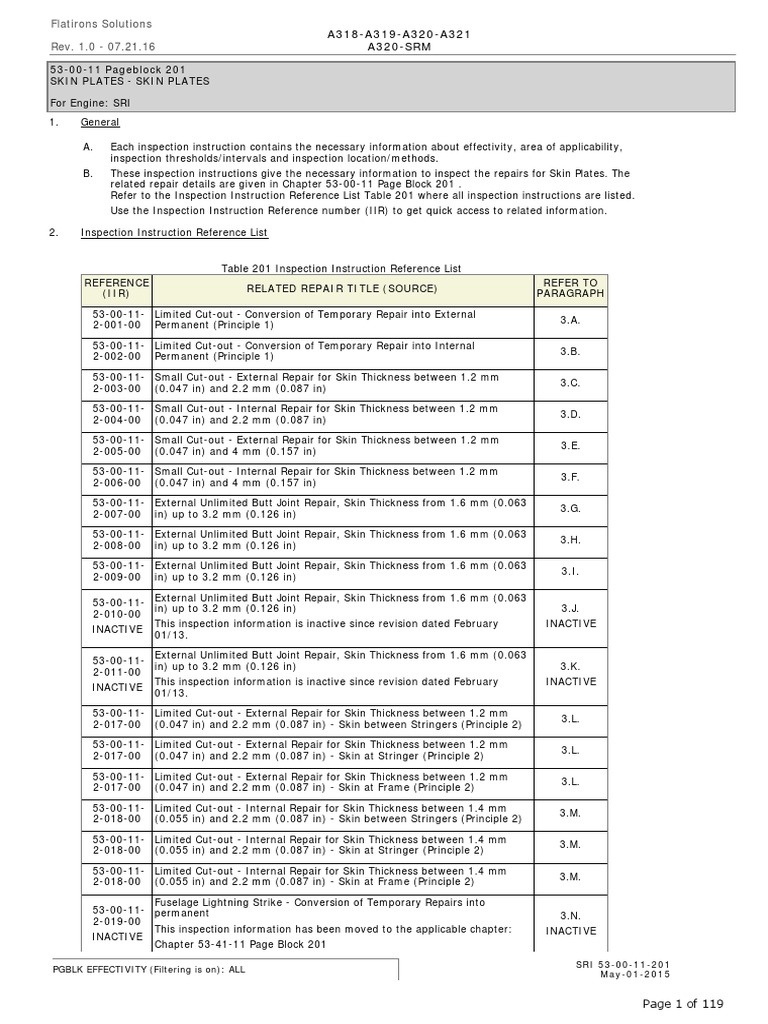 Us Code Title 7 Section 11 283 B