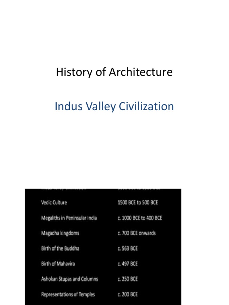 Indus Valley Civilization | PDF | Brick | Indus River