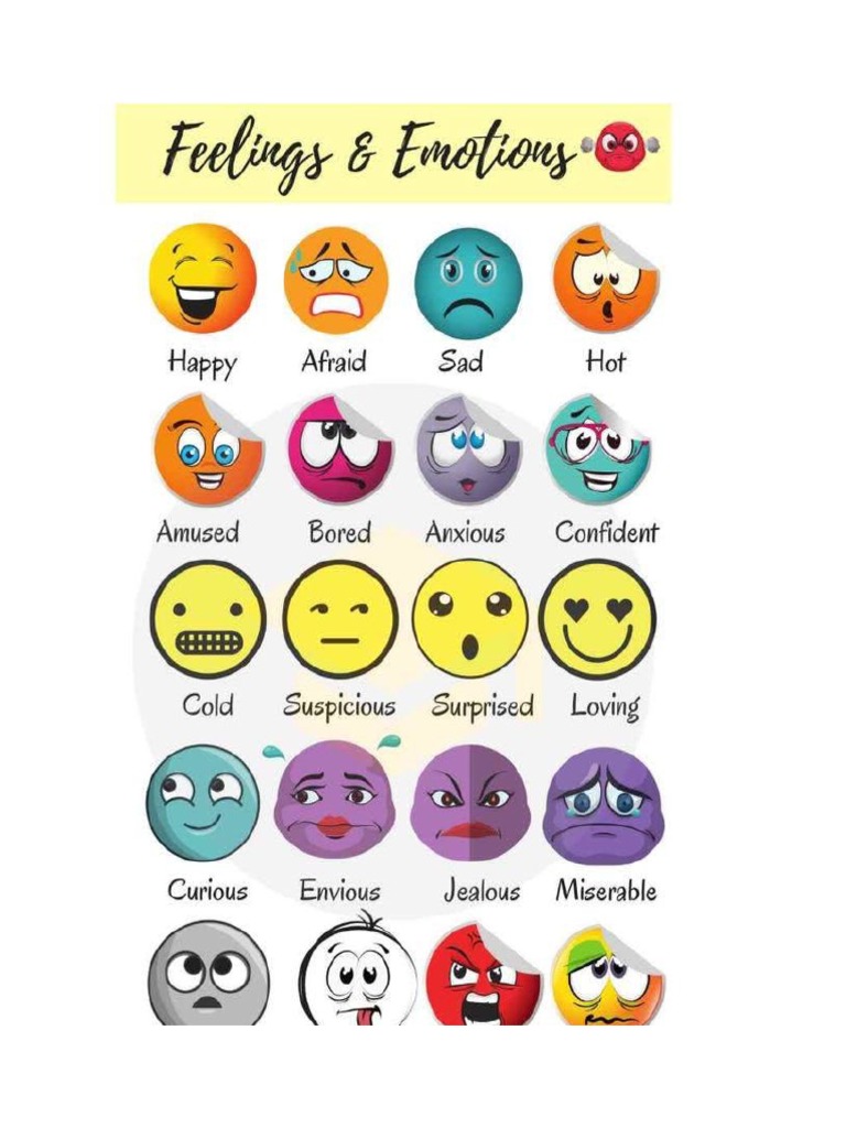 Emotii | PDF