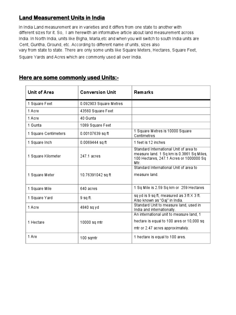 land-measurement-units-in-india-guide-pdf-acre-units-of-measurement