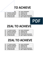 Zeal To Achieve