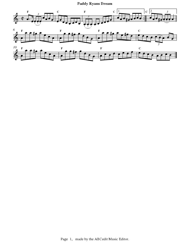 Music Notation for Musicians | PDF