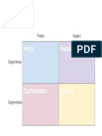 Análise Swot: Forças, Fraquezas, Oportunidades e Ameaças