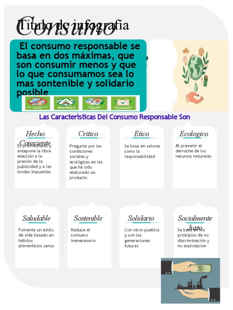 Consumo Responsable Pdf Sustentabilidad Consumo Economía