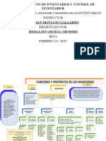 Mapa Conceptual