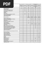 Product Offerings For Vsphere 6.x (KB 2109507)