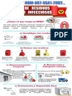 Manejo de Residuos Biológico Infecciosos