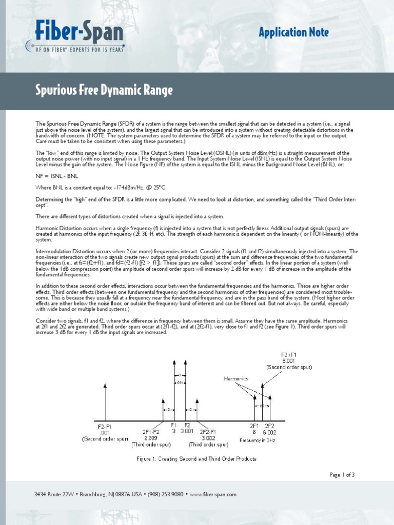 Application Note Spurious Free Dynamic Range Download Free PDF